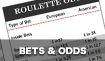 Bets and Odds