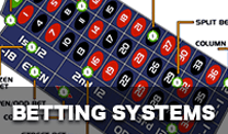 Betting Systems