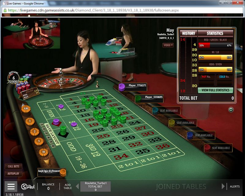 Football betting systems Football betting systems
